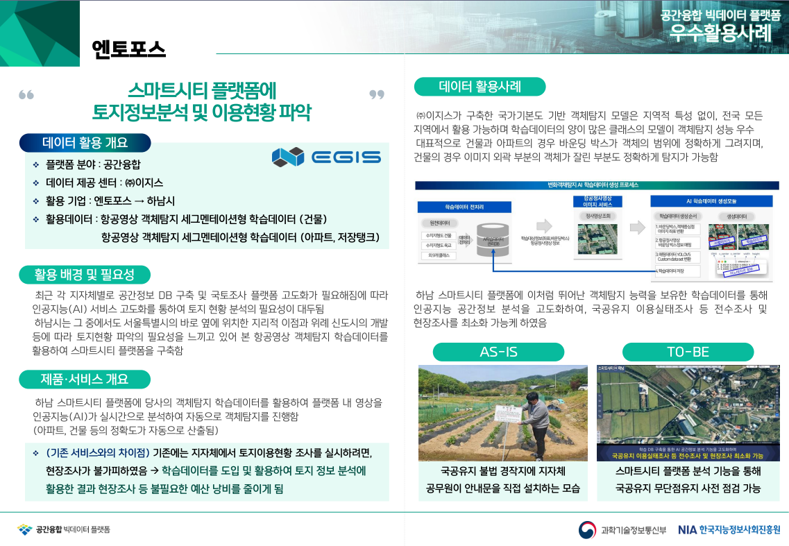 '스마트시티 플랫폼에 토지정보분석 및 이용현황 파악' 활용사례 썸네일 이미지