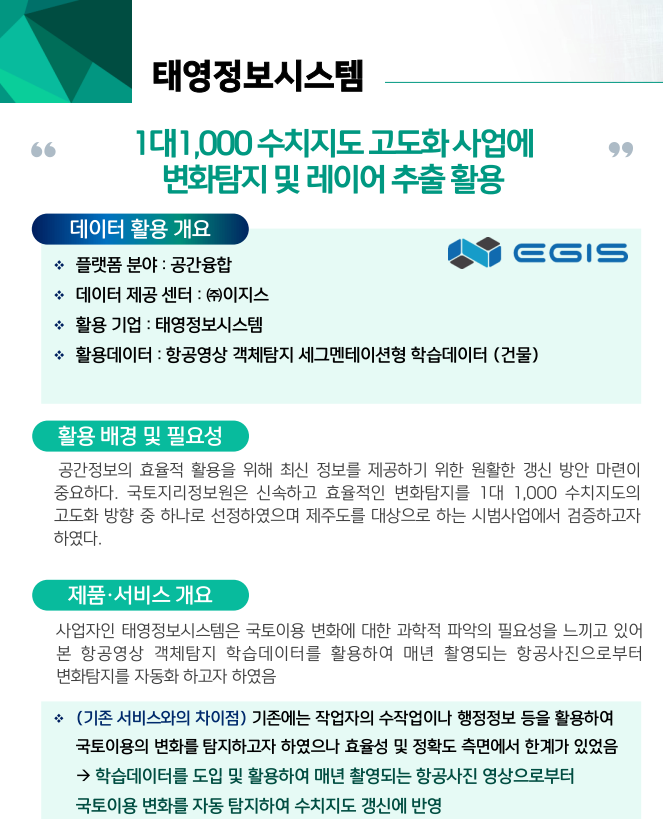 '1대 1,000 수치지도 고도화 사업에 변화탐지 및 레이어 추출 활용' 활용사례 썸네일 이미지
