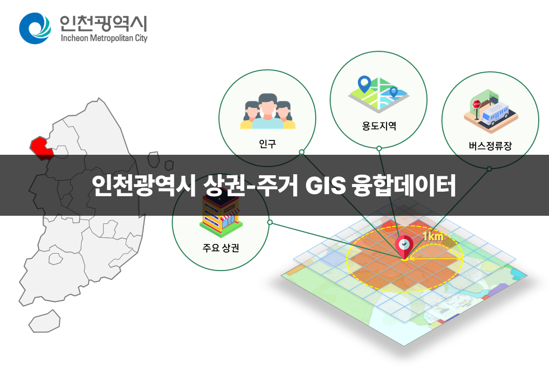'인천광역시 상권-주거 GIS 융합데이터'상품 썸네일 이미지