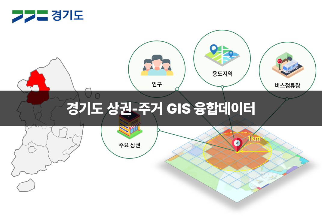 '경기도 상권-주거 GIS 융합데이터'상품 썸네일 이미지