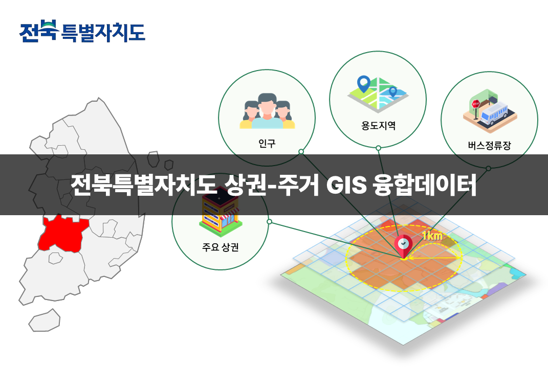 '전북특별자치도 상권-주거 GIS 융합데이터'상품 썸네일 이미지