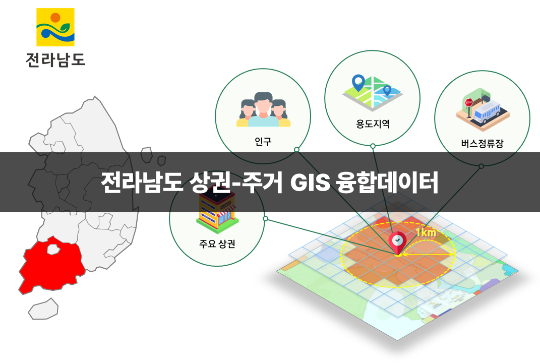 '전라남도 상권-주거 GIS 융합데이터'상품 썸네일 이미지